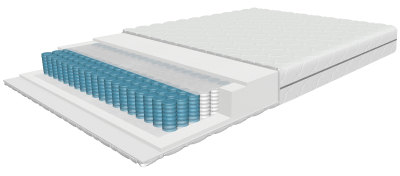 Matracis Relax Classic 140x200 cm ar 7-zonu Pocket atsperēm, augstums 19 cm, sarullēts
