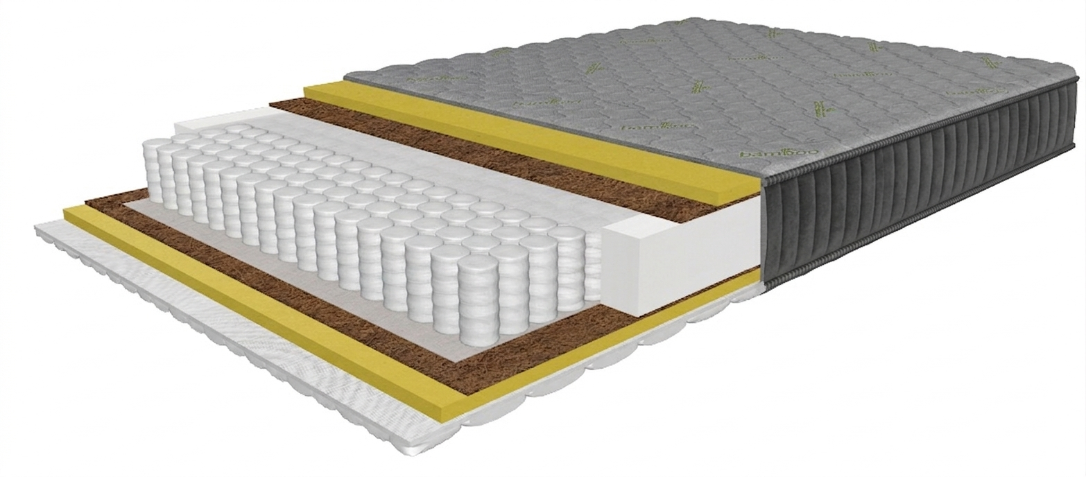 Ruby Platinum mattress 120x200 cm, with MultiPocket springs, height 24 cm, rolled