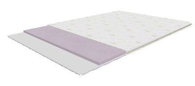 Boston Hard 90x200 cm, firm mattress topper with HR foam, height 5 cm