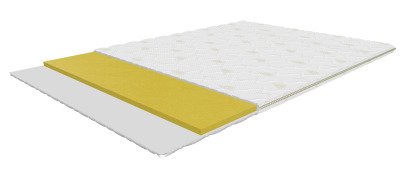Boston Memory 180x200 cm, soft mattress topper with Memory foam, height 5 cm